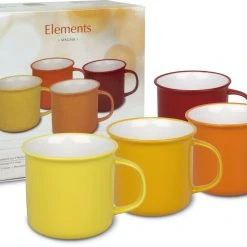 Was-germany WAS Germany - Becher, 0,25 Ltr., Gelb, Melamin (9366029) -coffee saucer shop 9167c86a 0148 4804 911b dc43eb3deb60 2 scaled