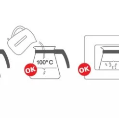 Null Tescoma Glas Teekanne Mit Teesieb Kaffeekanne Teebereiter 1,25 L Anthrazitfarben -coffee saucer shop b9cd1a9d 21db 402e 8b20 4991f9098499